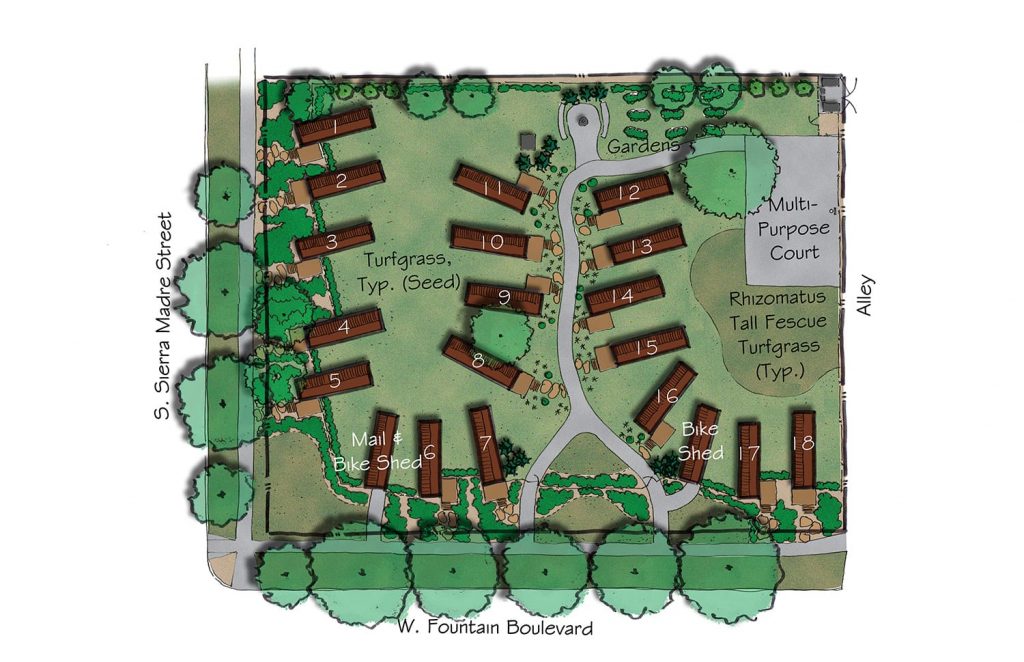 Working Fusion Working Fusion